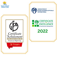 Certificate of achievement and certificate of Ecellence in financial reporting awards